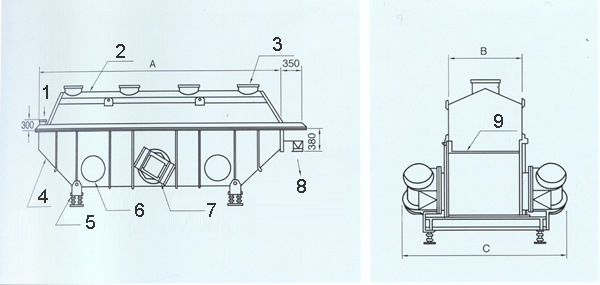Secador de lecho fluidizado serie GZQ
